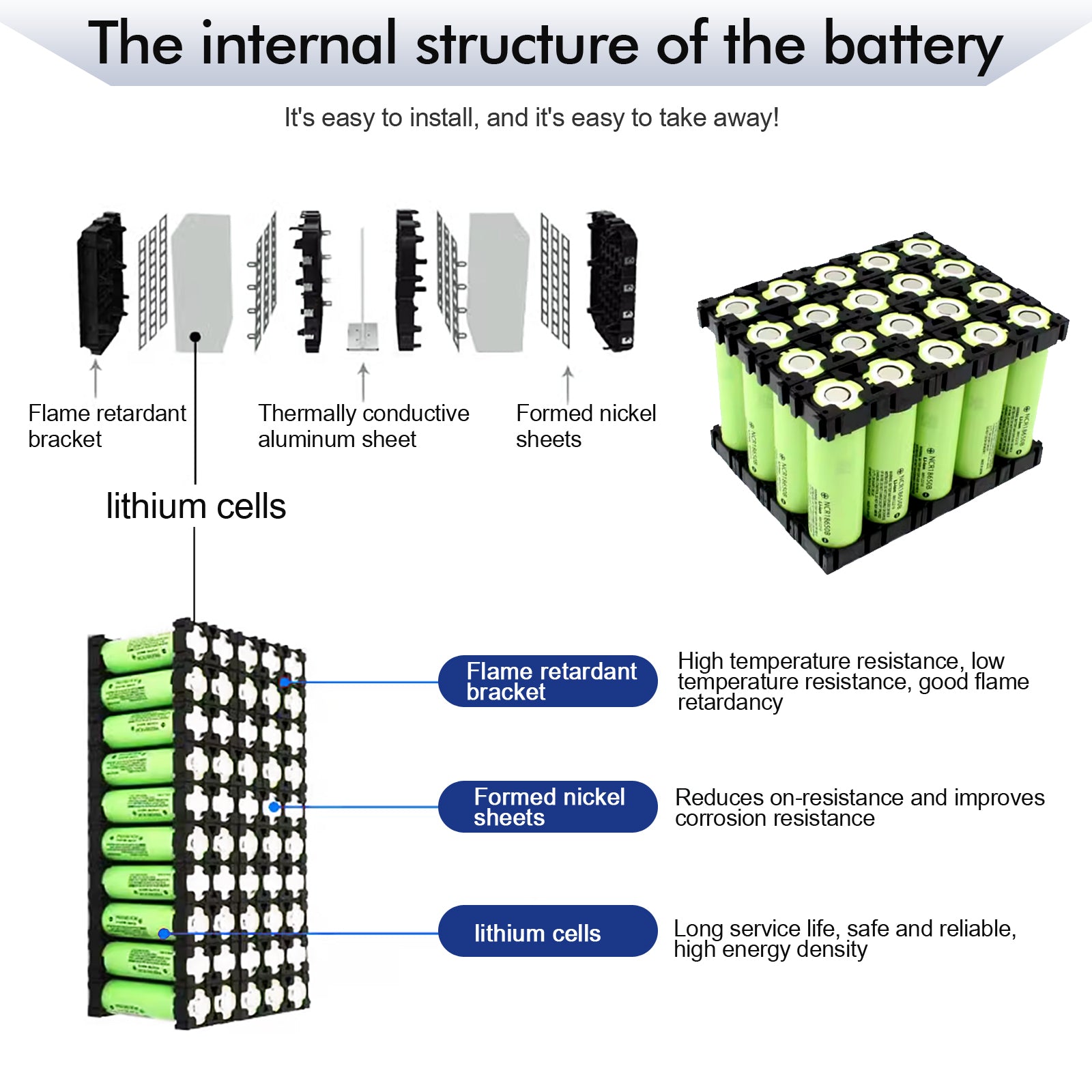 Powallon 48V 36V 10Ah 13Ah 15Ah 17.4Ah 17.5Ah 19.2Ah Ebike Battery Sliver Fish Battery with USB Port Electric Bike Battery for 250W/350W/500W/700W/900W/1000w Motor Electric Bicycle Lithium-Ion Battery