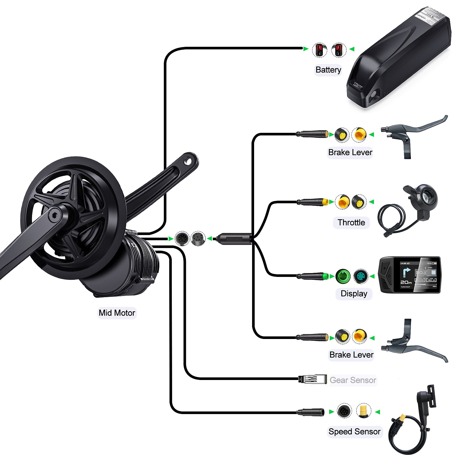 TONGSHENG TSDZ8 750W Mid-Drive Ebike Conversion Kit